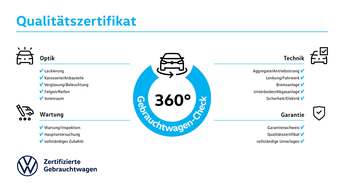 VW-Qualitaetszertifikat.jpg